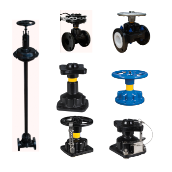 Operator Options – Weir Type