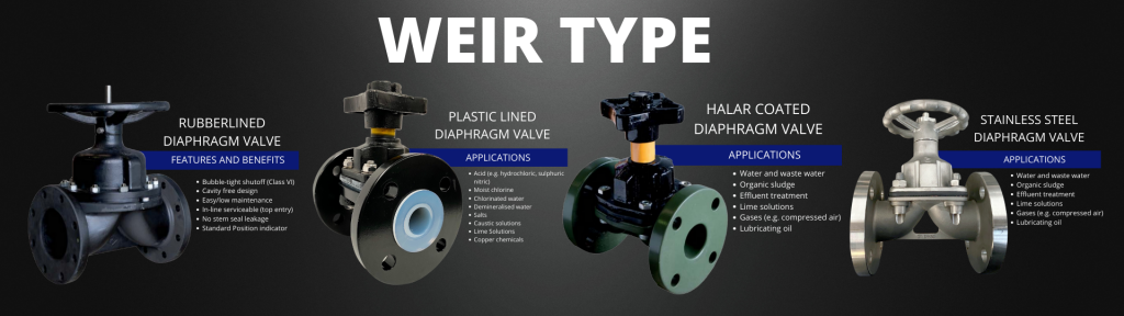 WEIR TYPES